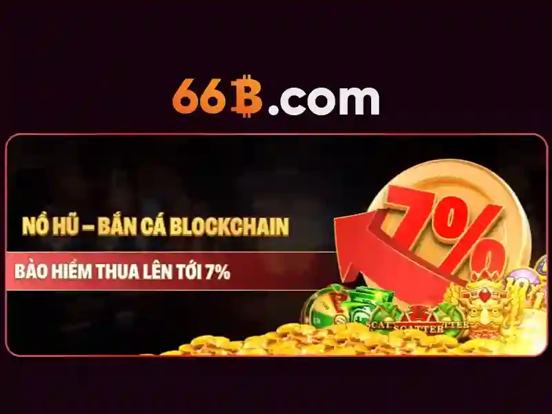 ưu đãi 66b – Sản phẩm và dịch vụ chủ lực