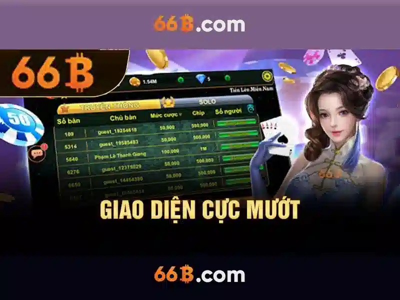 Kiến trúc và quy mô tham số của 66b
