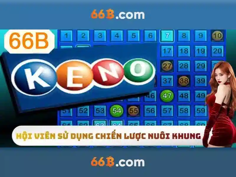 Triển vọng tương lai của 66B