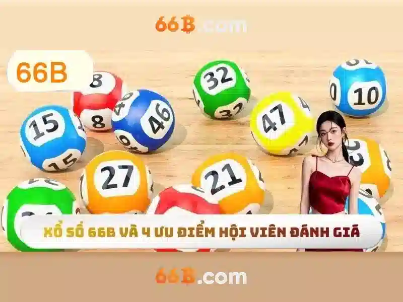 So sánh 66B với các mô hình khác