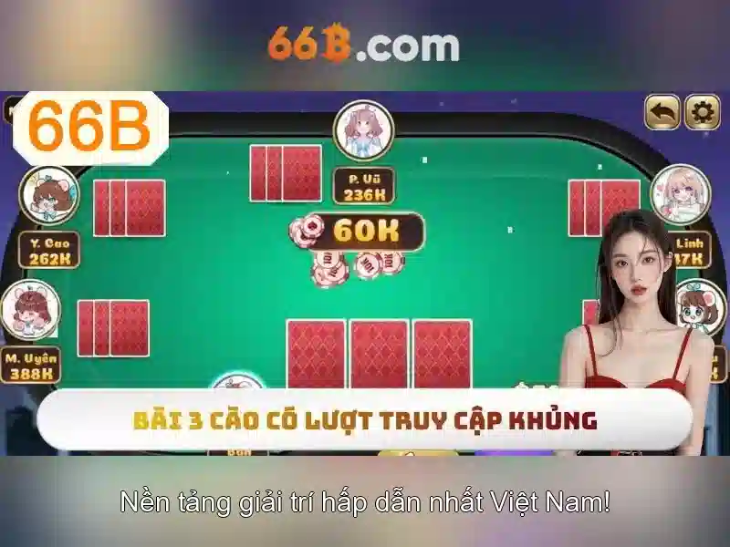 Đặc điểm nổi bật của 66B
