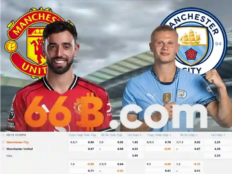 1. Tổng quan từ khóa