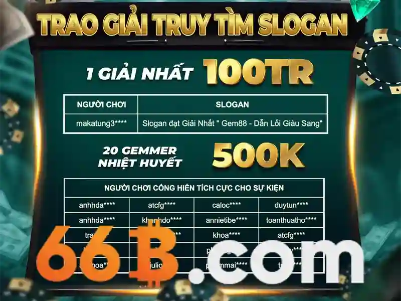 66B: Mô hình ngôn ngữ 66 tỷ và ảnh hưởng của nó